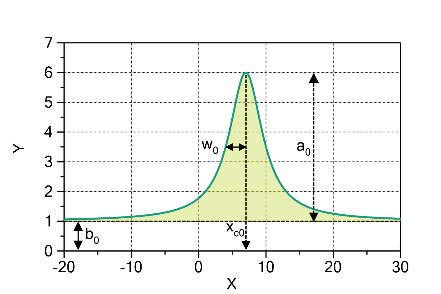 F39B3886C99714F58AAA99F4FD270A3C